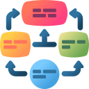 User Acquisition and Performance Marketing Case Study visual 8