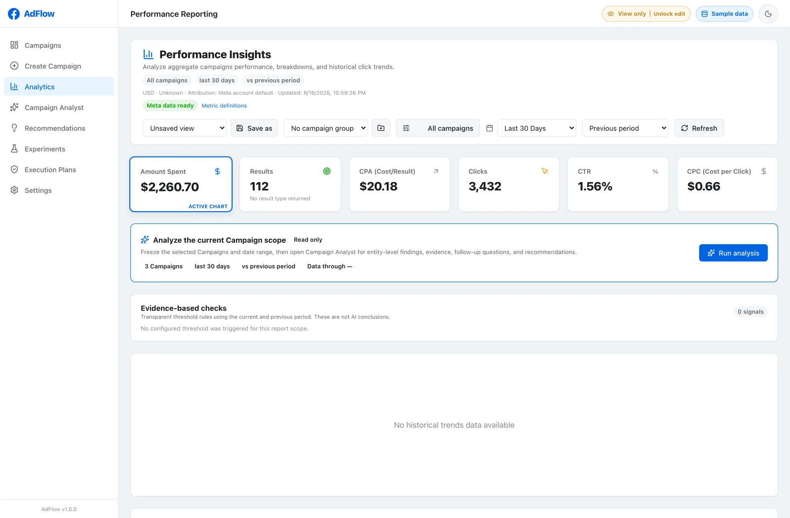 AdFlow performance reporting with KPI cards and campaign scope controls