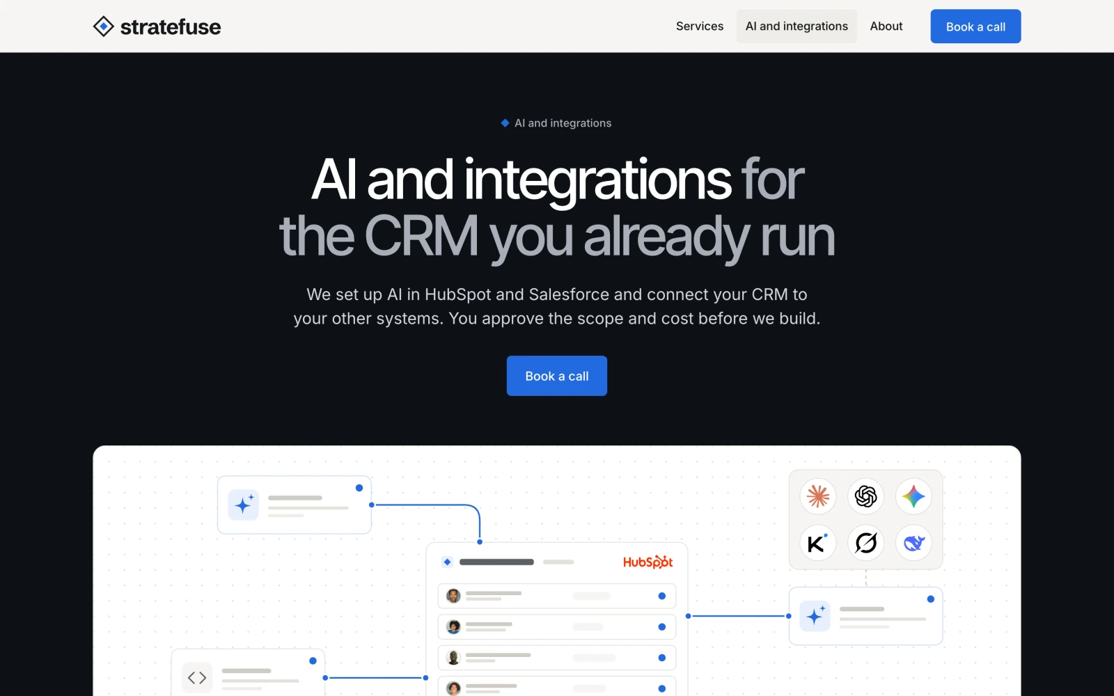 The AI and integrations page hero on a dark background, with a diagram of three AI tools and one custom API connected to a CRM below it