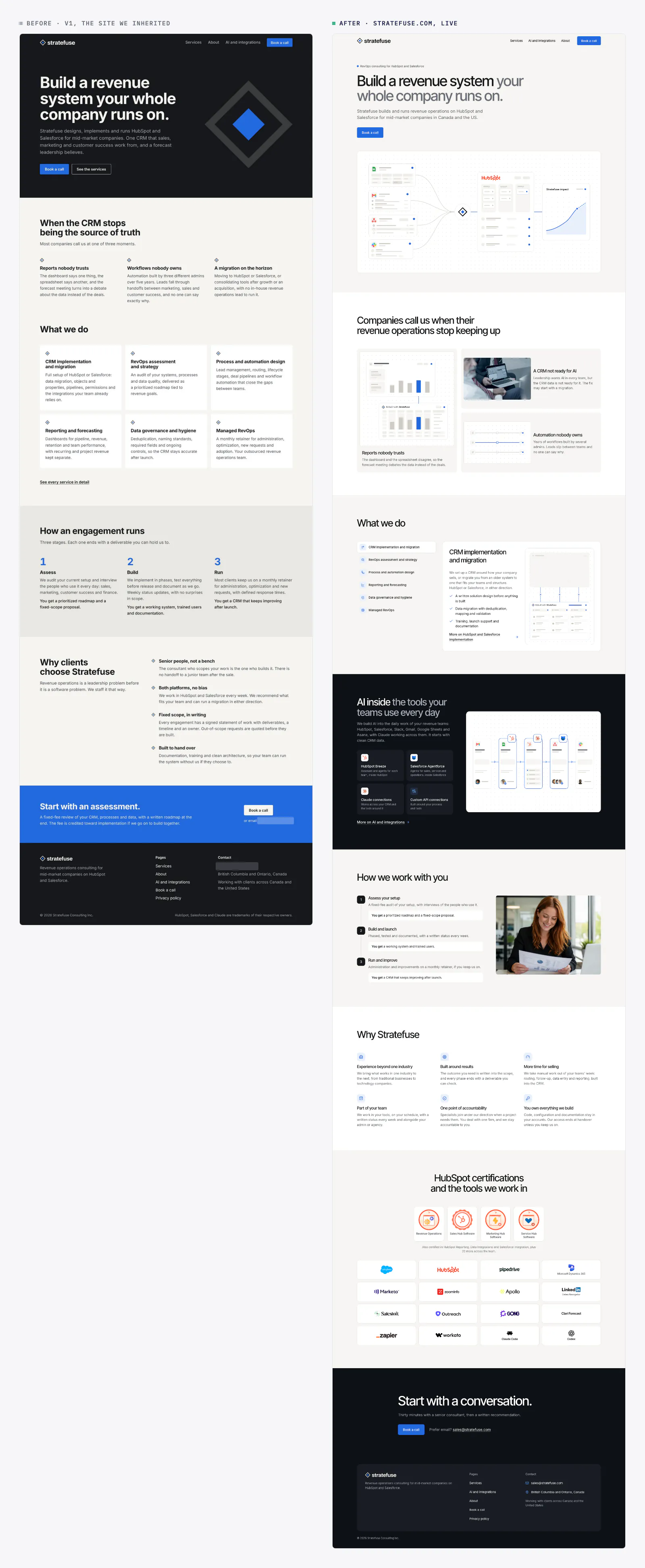 Side-by-side comparison of the six-page site Stratefuse built itself and the redesigned stratefuse.com home page