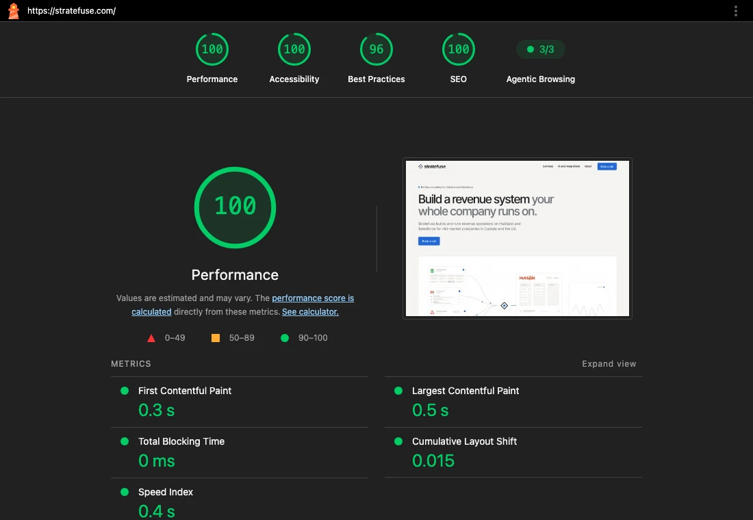 Lighthouse results for stratefuse.com showing 100 for Performance, Accessibility, Best Practices and SEO