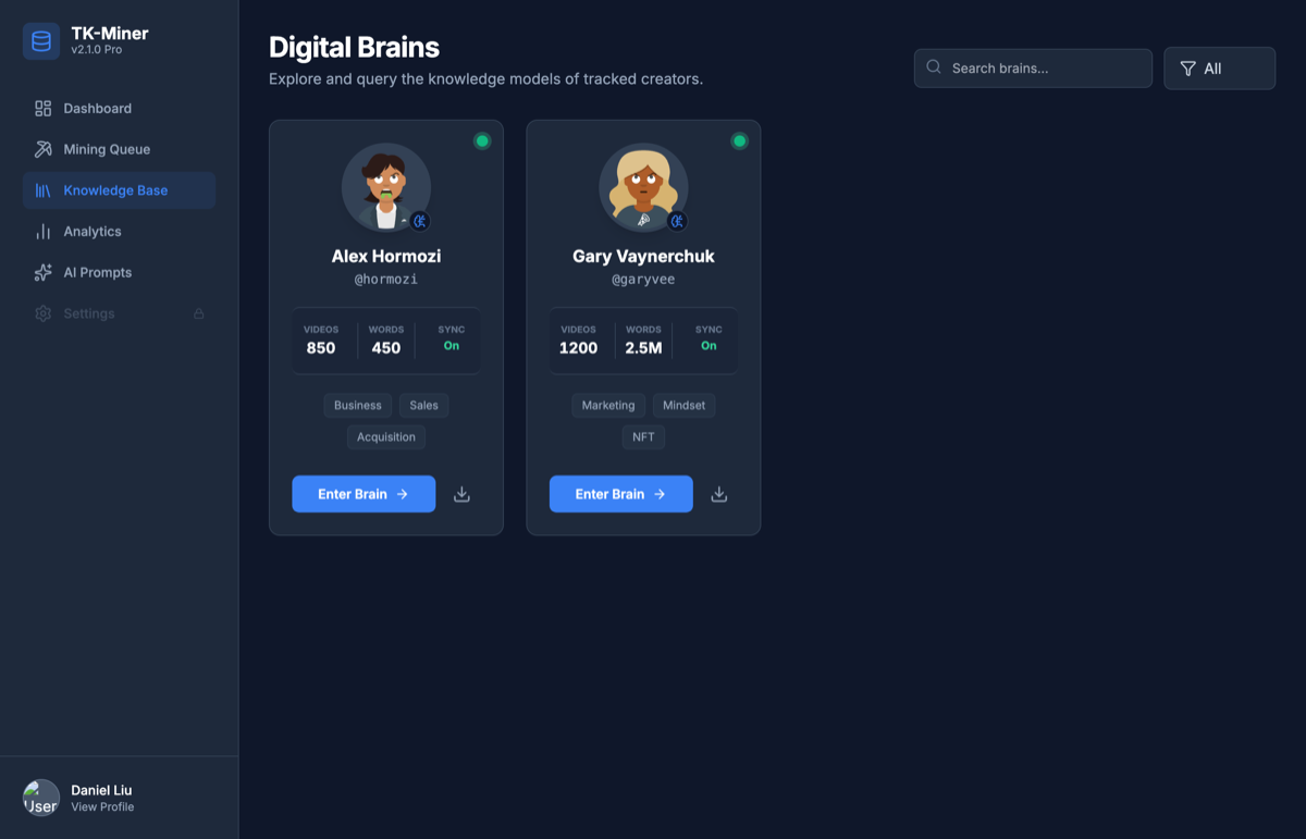 TK-Miner knowledge base with one digital-brain card per tracked creator