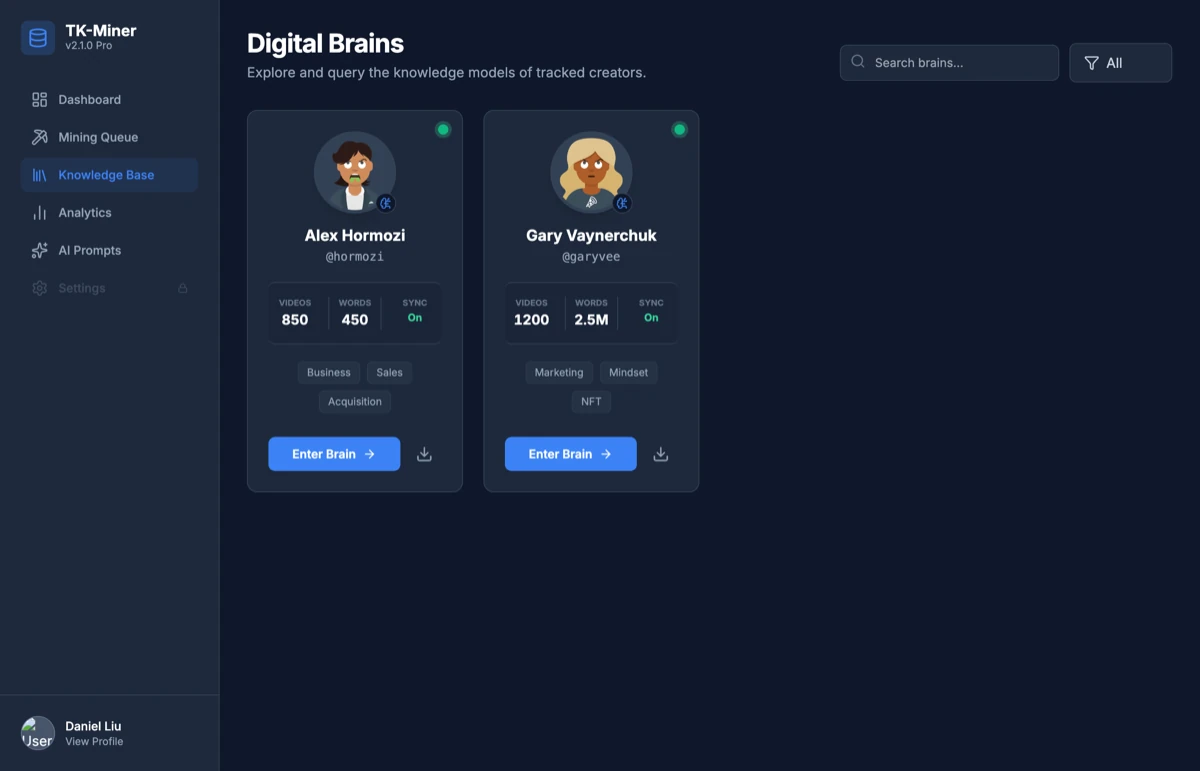 TK-Miner knowledge base with one digital-brain card per tracked creator